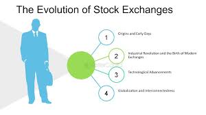 The Development of Stock Exchanges