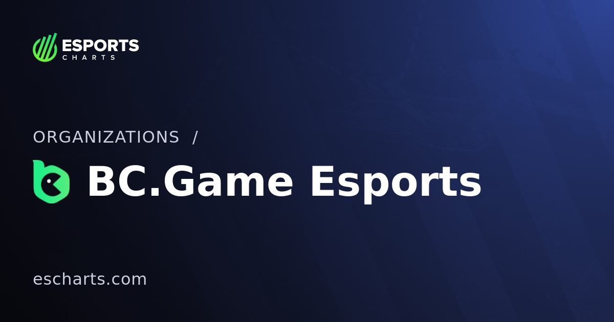 Explore the World of Crypto Casino BC.Game MG 25